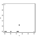 Thumbnail for version as of 16:53, 21 August 2013